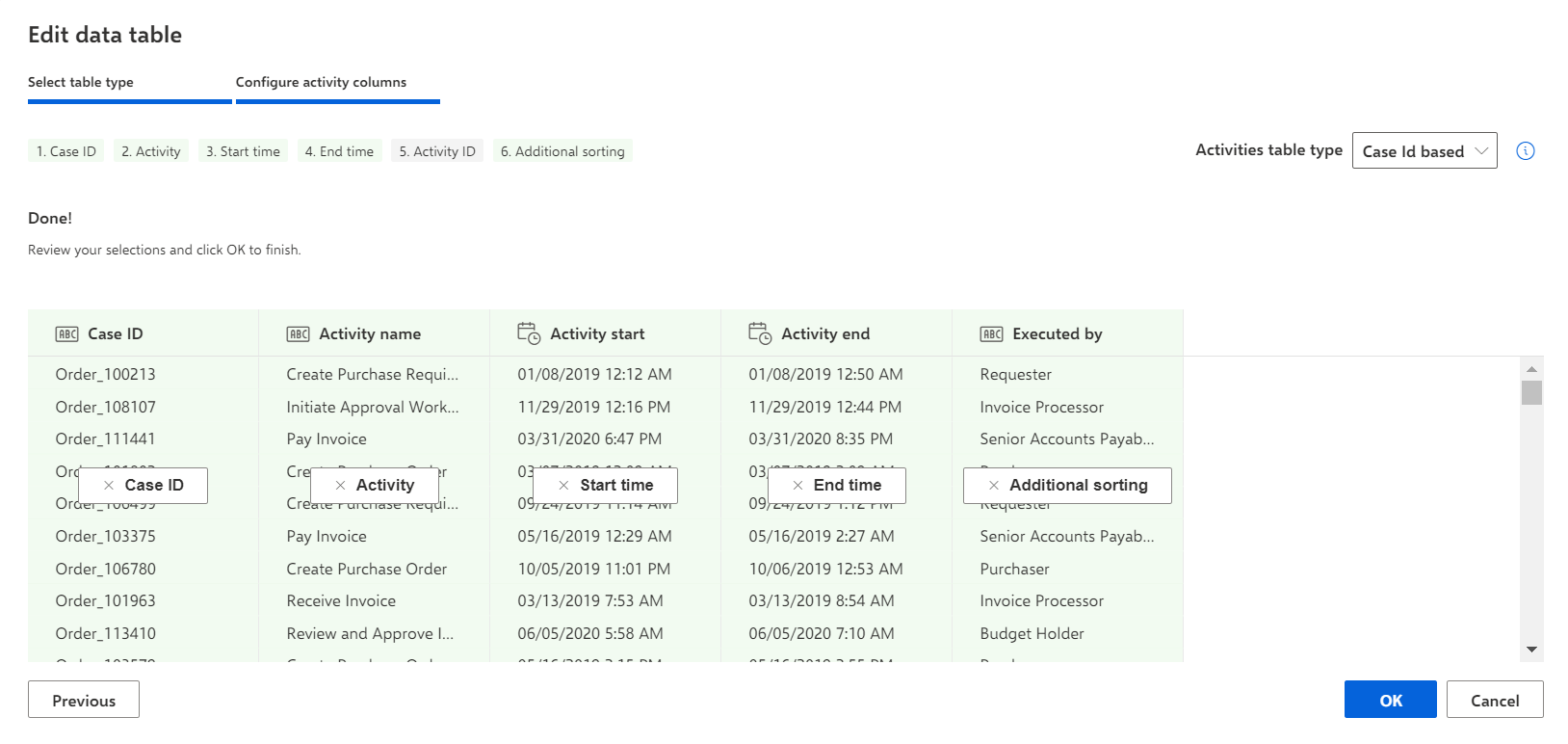 specify activity columns