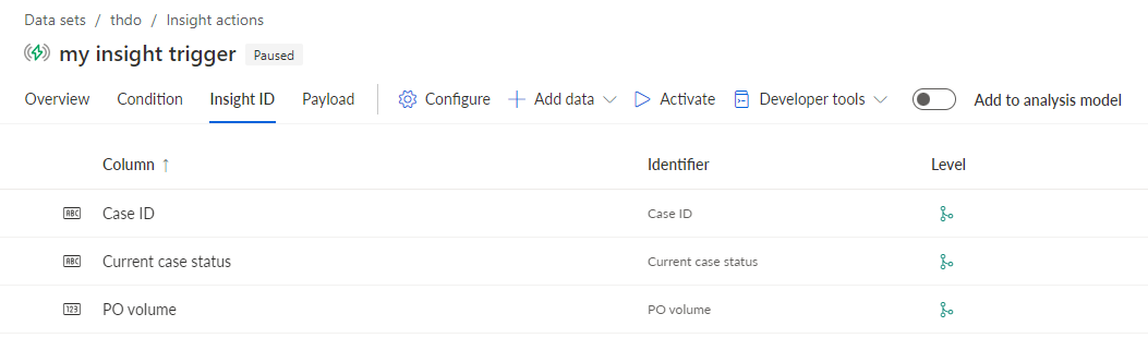 Insight ID