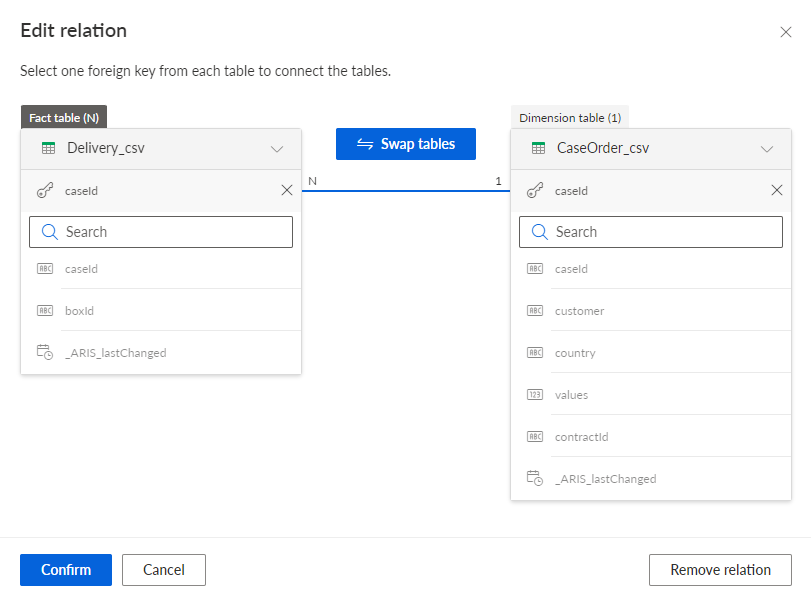 Cardinality changed