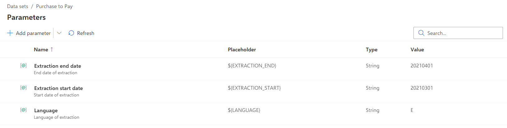 New parameters