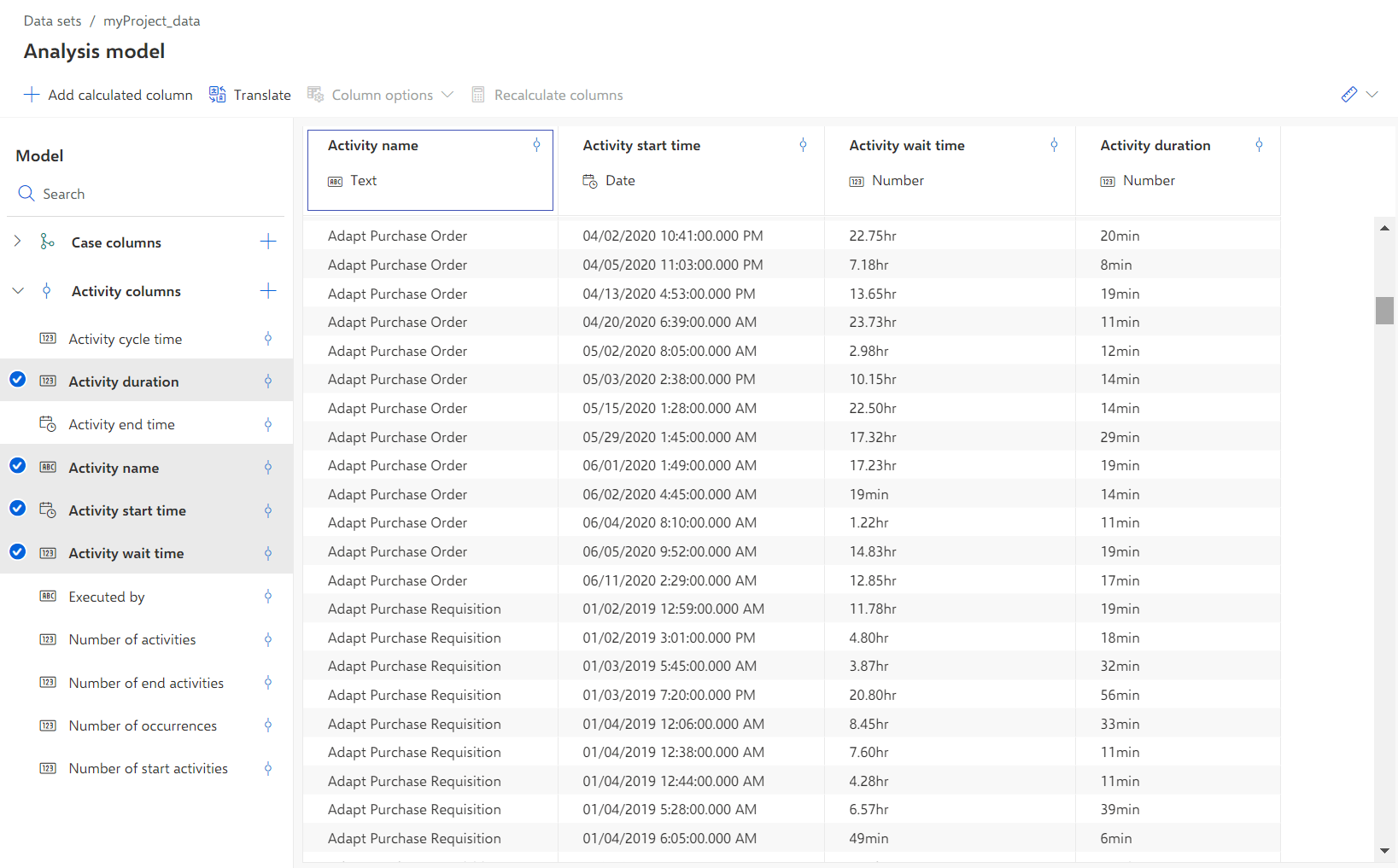 data loaded