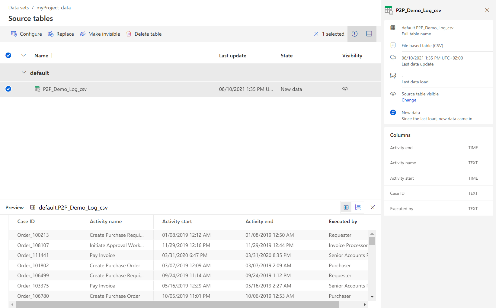Source data preview