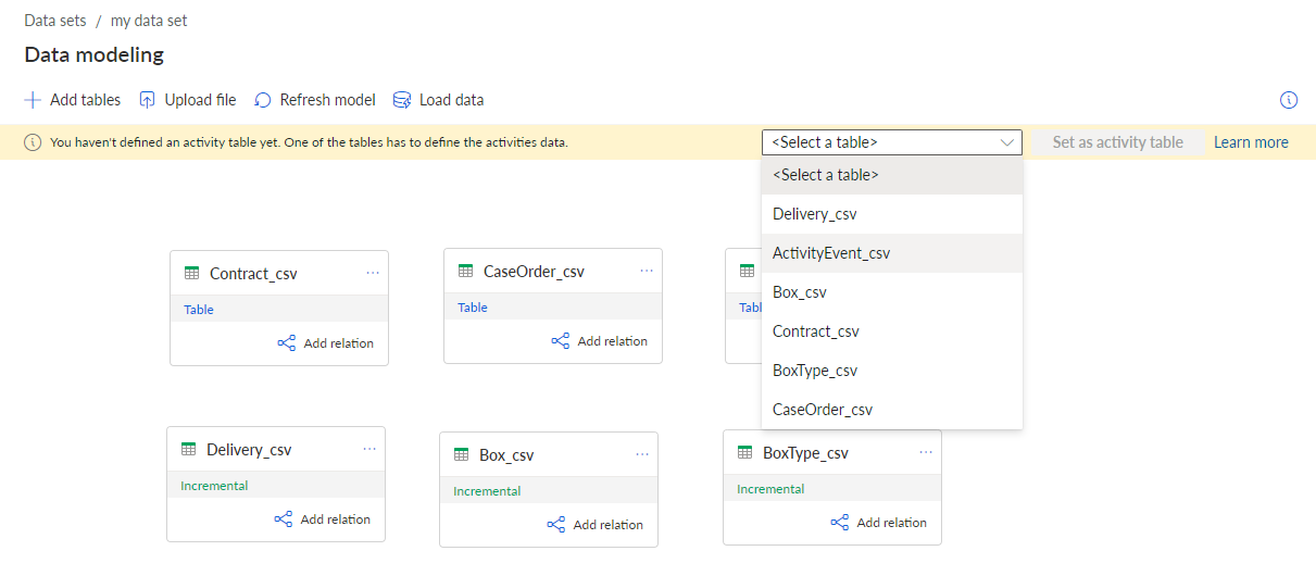 Select activity table